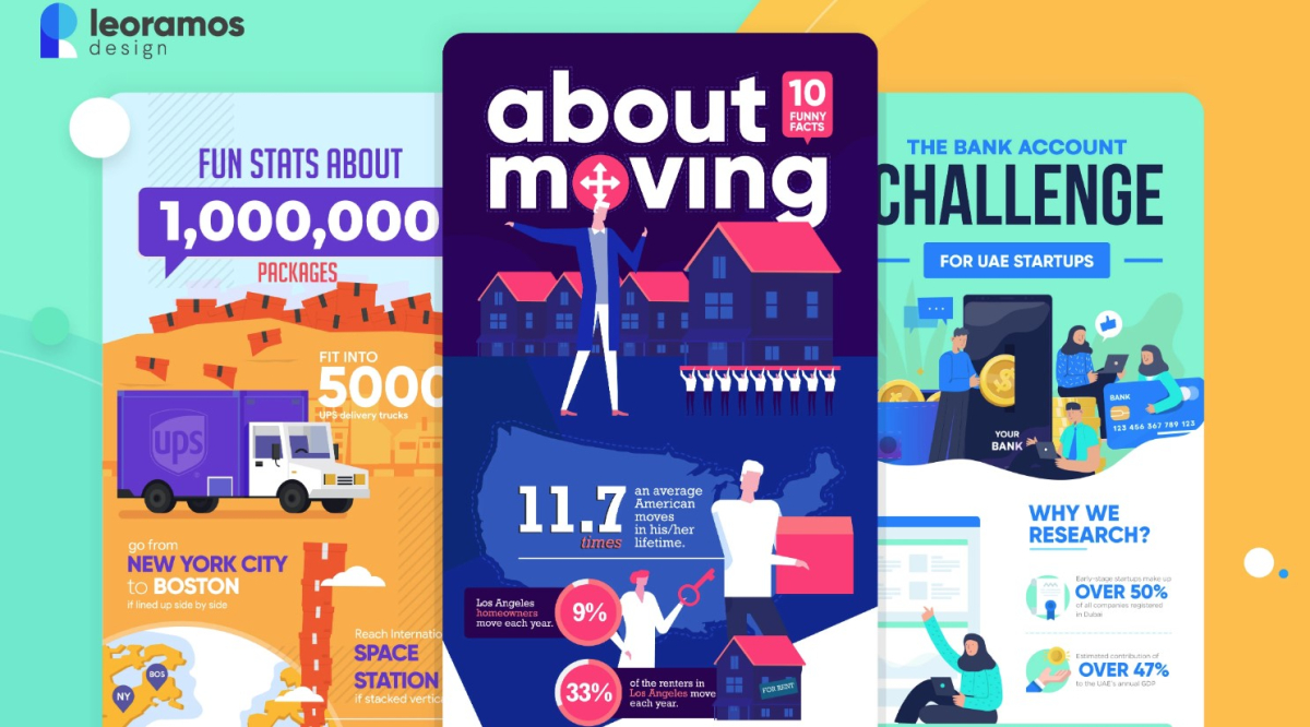 I will create an extraordinary infographic