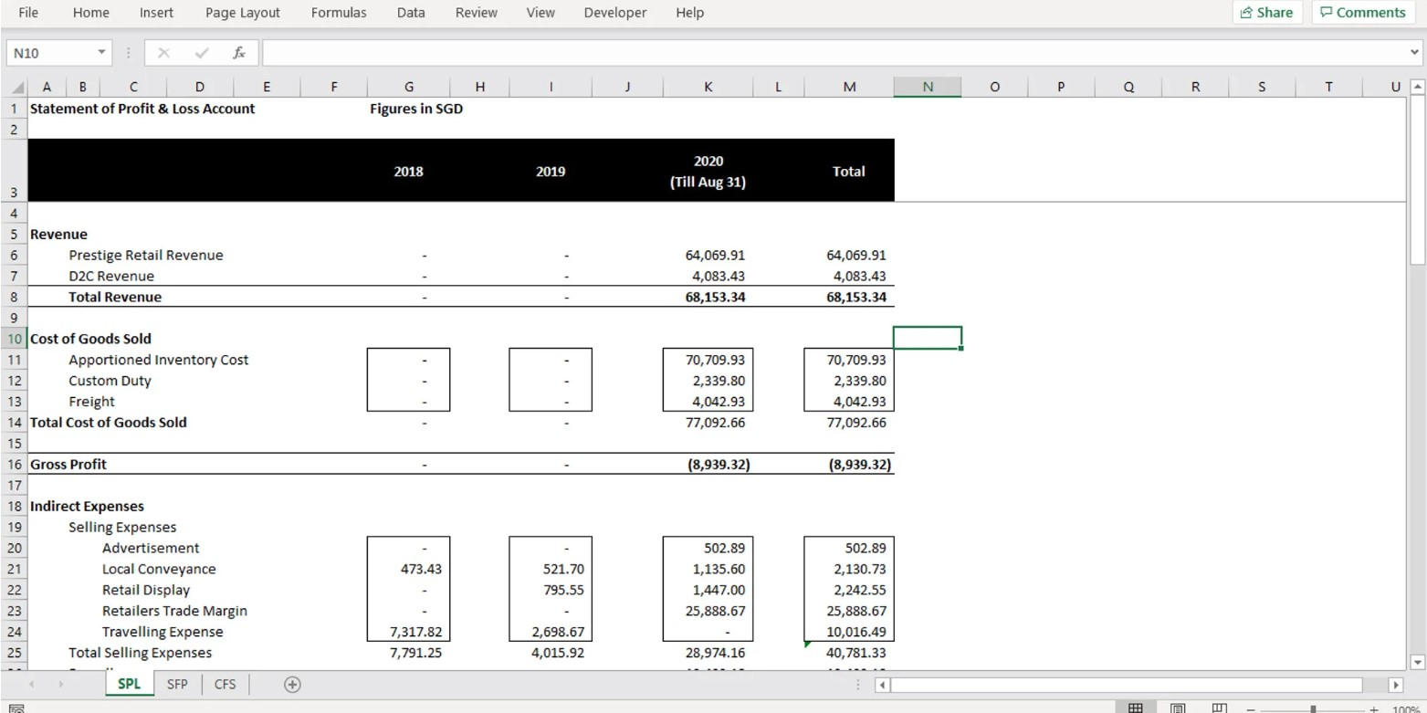 I will do backlog bookkeeping and accounting