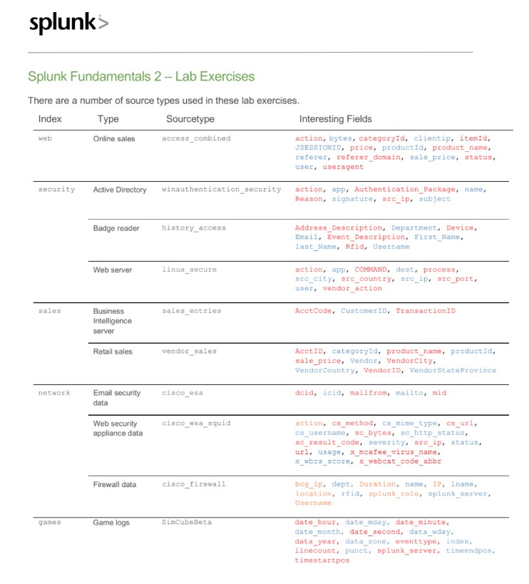 I will do penetration test on your website