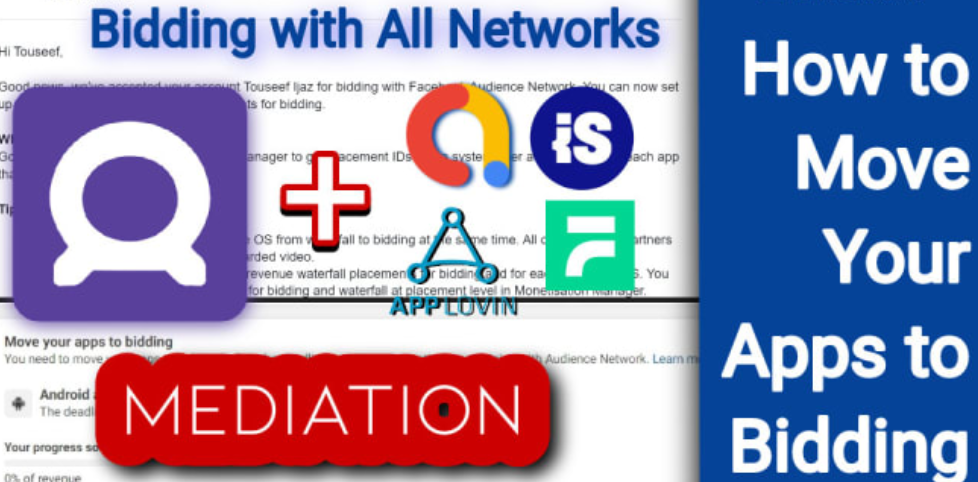 I place bets on facebook using admob, applovin max, ironsource