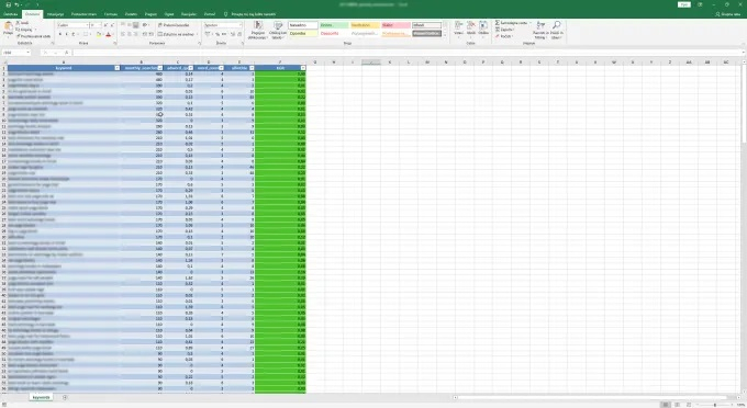 I can do kgr keyword research for niche amazon