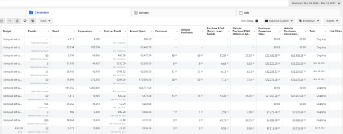 Create the perfect facebook and instagram ad campaign