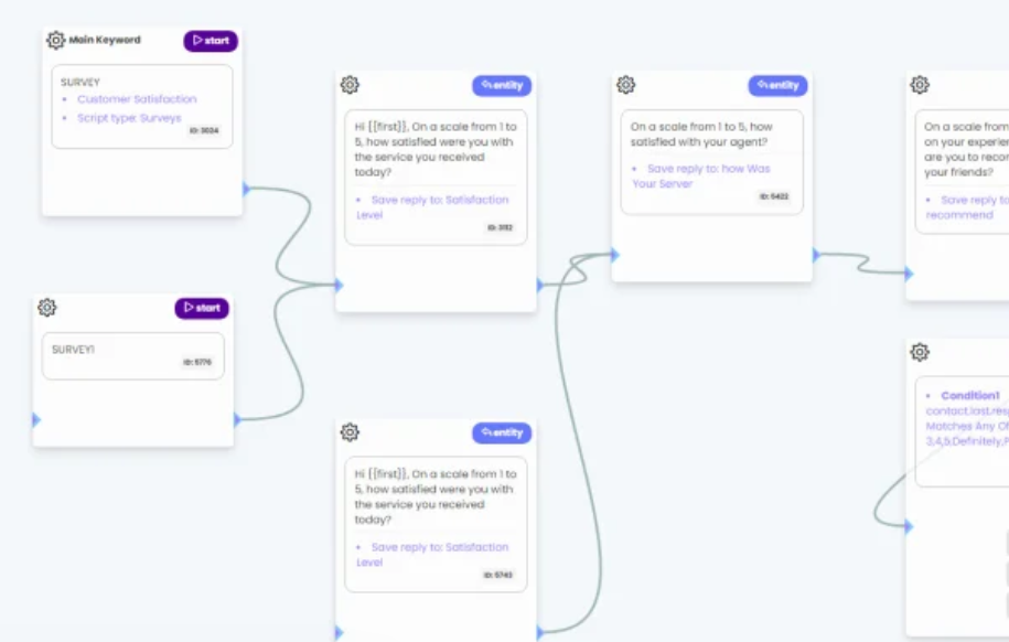 I can create a twilio or messenger chatbot