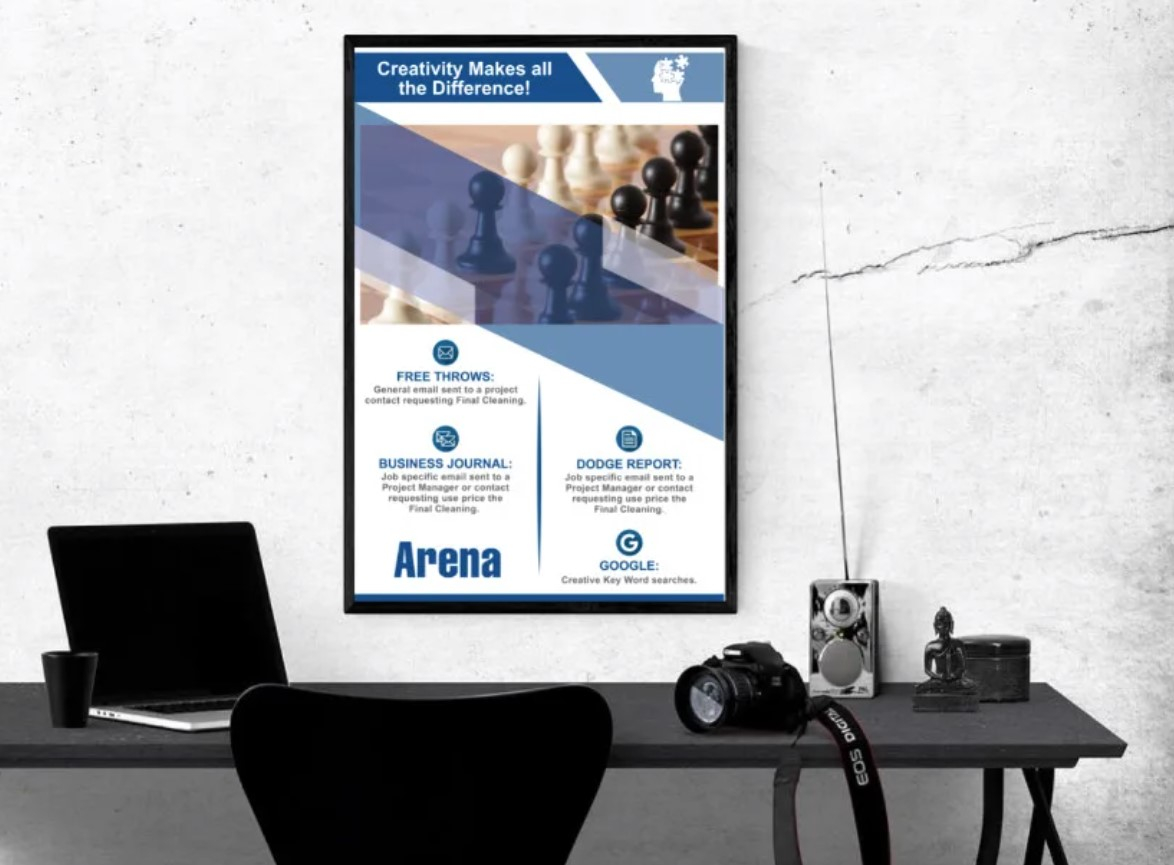 I will design professional business poster design