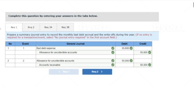 I can teach you management accounting via Skype