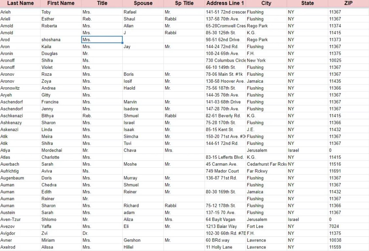 I will do accurate data entry, copy paste, web scrap, PDF to excel
