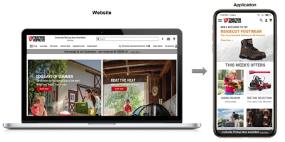 I will convert website into Android app