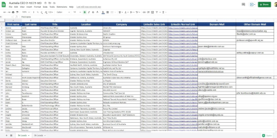 I will do email list building