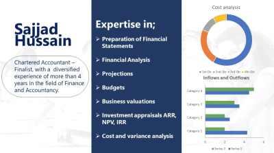 I will do financial forecast, cash flows and financial projections