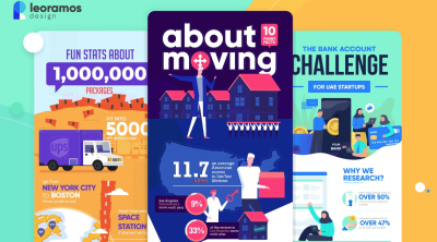 I will create an extraordinary infographic