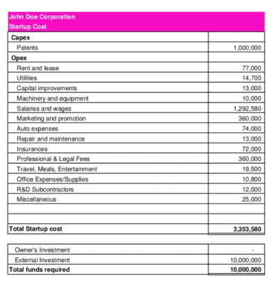 I will create an investors financial plan and model in one day