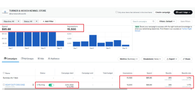 I will be your perfect twitter ads manager