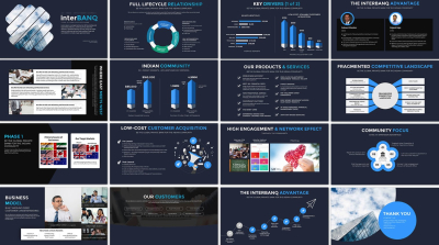 I will design business Powerpoint presentation and template slides