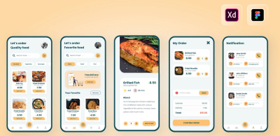 I will design mobile app UX UI