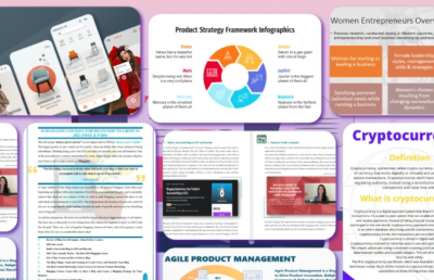 I can research articles, blog, powerpoint, write content