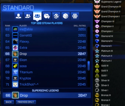 Provide top 100 rocket league coaching for you