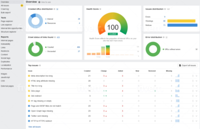 I will audit and fix your website SEO error with premium ahrefs tools