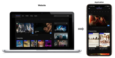 I will convert website into Android app