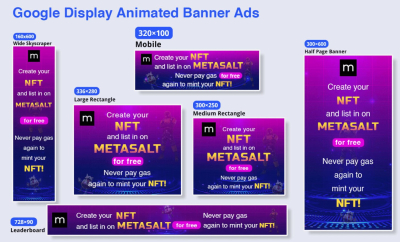 I will design attractive animated HTML5 Google banner ads