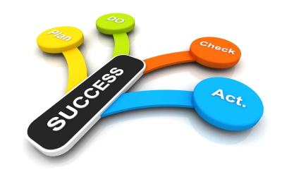 I will give an investor business plan for startups