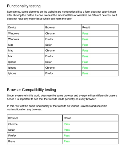 I will do QA testing of your software, website or webapp