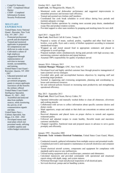 I will write, edit, design your resume or CV
