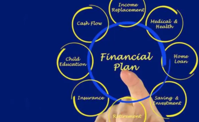 I can prepare profit loss balance sheet income statement