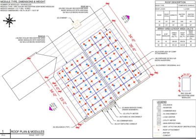 I will design solar pv permit plans