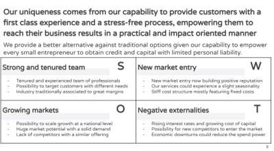 I will craft a business plan with marketing and financial model