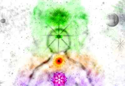 I will help you identify your psychic abilities