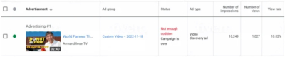 I will do premium youtube video promotion to gain views