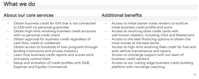 I will craft a business plan with marketing and financial model