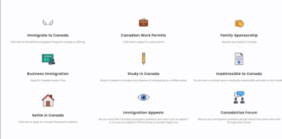I will make a responsive website on the WordPress platform