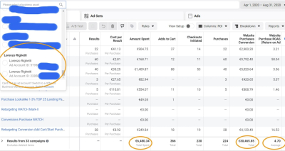 I will run your Facebook advertising