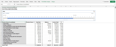 I will do backlog bookkeeping and accounting