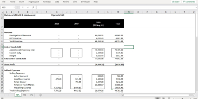 I will do backlog bookkeeping and accounting