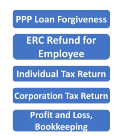 I сan do ppp loan forgiveness, usa tax return