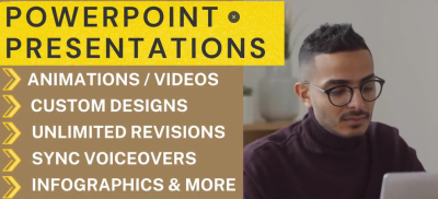 I will create executive powerpoint presentations PPT