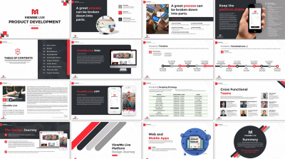 I will design business Powerpoint presentation and template slides