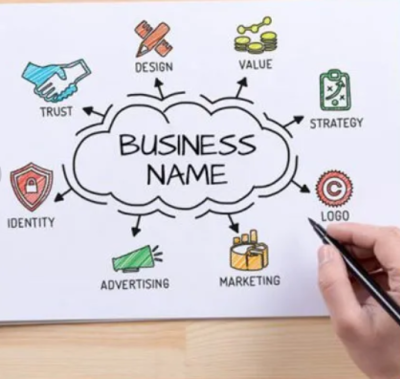 I can create company names or a logo for your business