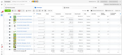Manage your facebook and instagram ads campaign