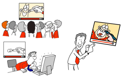 I can make an animation on the board and an explanatory video