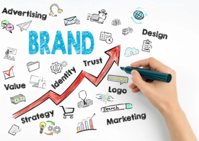 I can create unique brand names and slogans