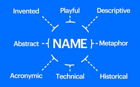 I will create engaging business names