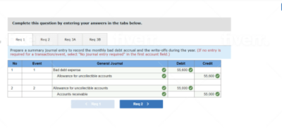 I can teach you management accounting via Skype