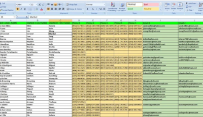 I am engaged in tracking property passes wholesale