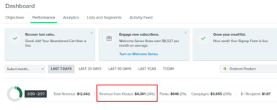 I can set up high conversion email streams in klaviyo