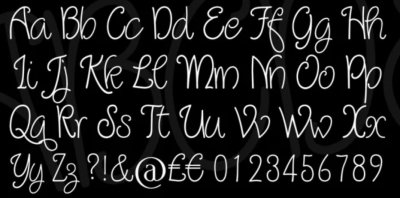 I will create a unique custom font for you