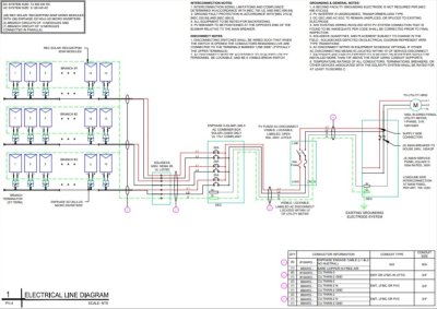I will design solar pv permit plans
