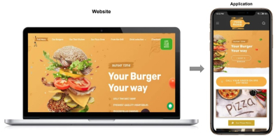 I will convert website into Android app